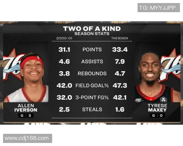 防守建功！马克西补防送大帽 并收下篮板推反击